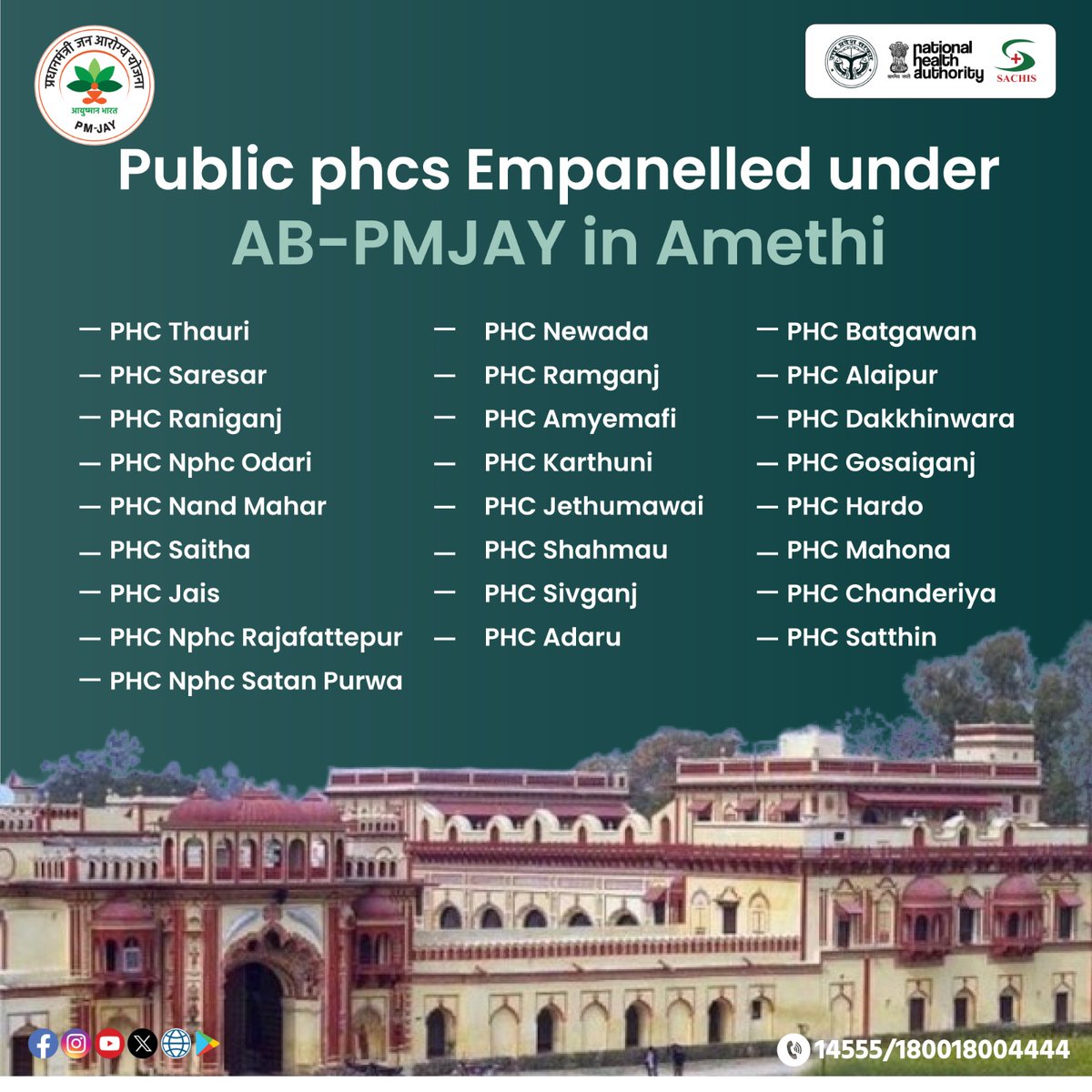 If you're in #Amethi and require treatment under PMJAY, head to your nearest PHC to obtain your #AyushmanCard. Below is a list of available PHCs in Amethi. #AyushmanBharat #UttarPradesh #freetreatment #healthandwellness #governmentschemes #publichospitals #PMJAY