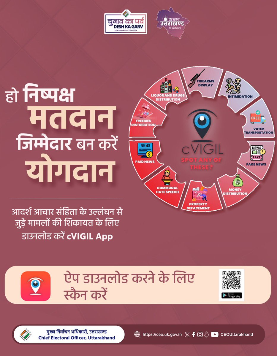 UttarakhandCEO's tweet photo. चुनाव सम्बंधी किसी भी शिकायत एवं आदर्श आचार संहिता के उल्लंघन की रिपोर्ट करने के लिए उपयोग करें cVIGIL- App

#19April
#cVIGIL 
#ceouttarakhand 
#loksabhaelection2024 https://t.co/iQKWSdeKW7