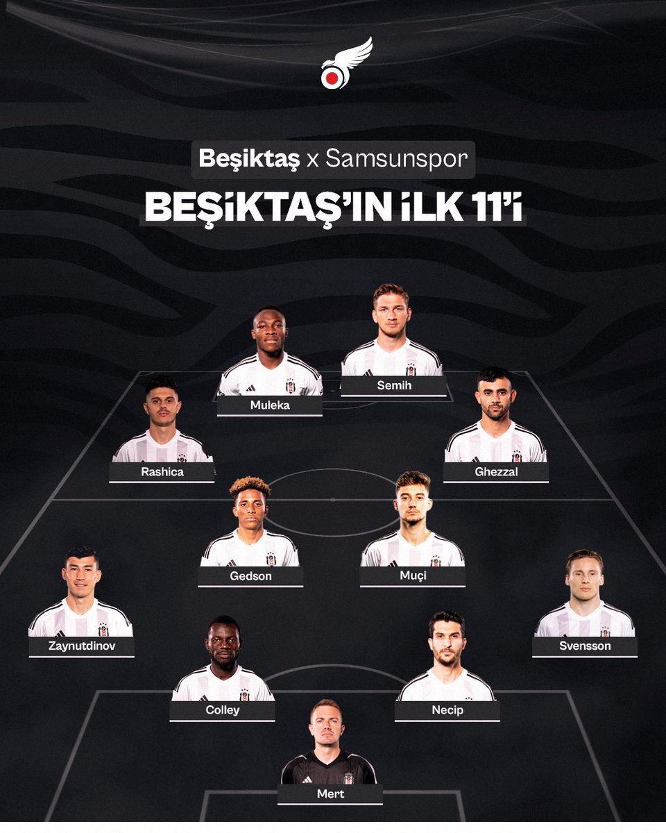 🦅 Beşiktaş’ın ilk 11’i belli oldu.