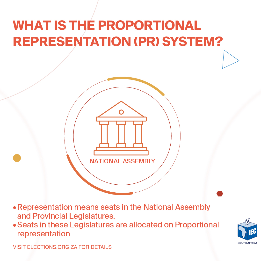 We’ve been getting into the how to vote, but let’s do a deep dive on the electoral system South Africa uses, masifunde: 🗳️📚 

#YouthVoteMatters  
#YourVoteMatters 
#2024Elelctions 
#Vote