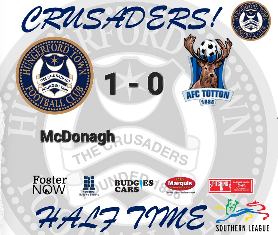 And that's halftime We lead from a @conormcdonagh header #HunTot