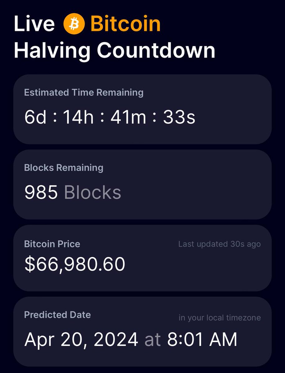 💰 Less than 1,000 blocks remain until #Bitcoin halving Hold your BAGS