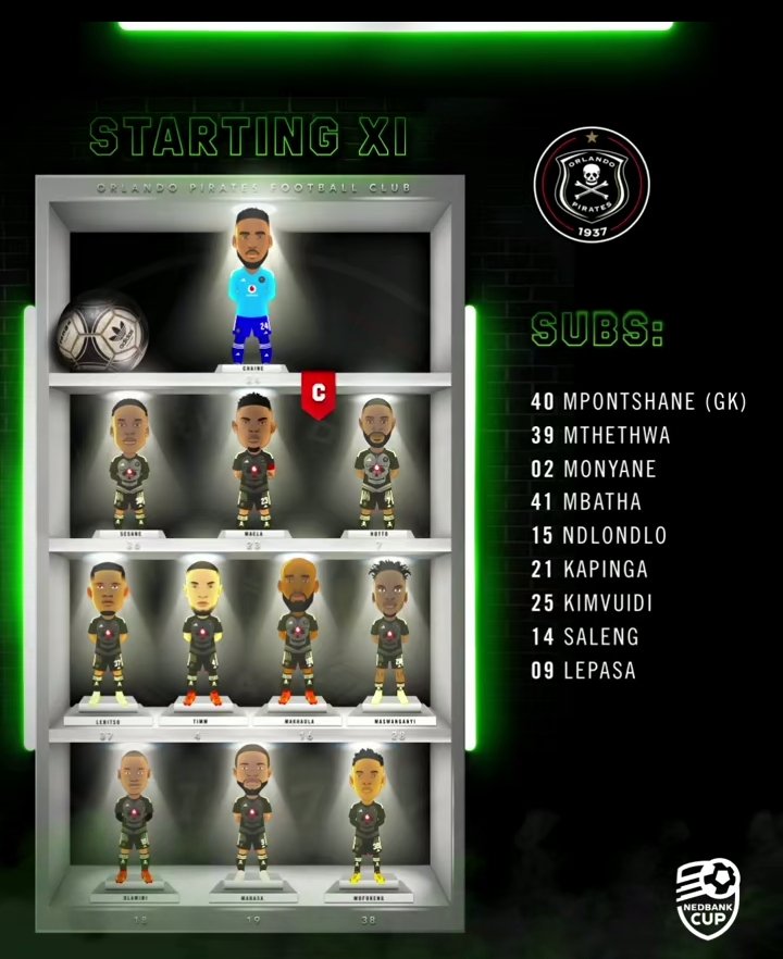 Pirates XI v AmaZulu Chiane, Maela (c), Sesane, Hotto, Timm, Makhaula, Lebitso, Maswangayi, Dlamini, Mofokeng, Mabasa. SUBS: Mpontshane, Mbatha, Mthethwa, Ndlondlo, Kapinga, Kamvuidi, Saleng, Lepasa, Monyane. 🏟️ Moses Mabhida ⌚️ 18h00 #FARPost #NedbankCup2024 #NedbankCup