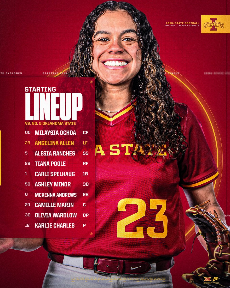 Lineup card is in! 🌪️🥎🌪️