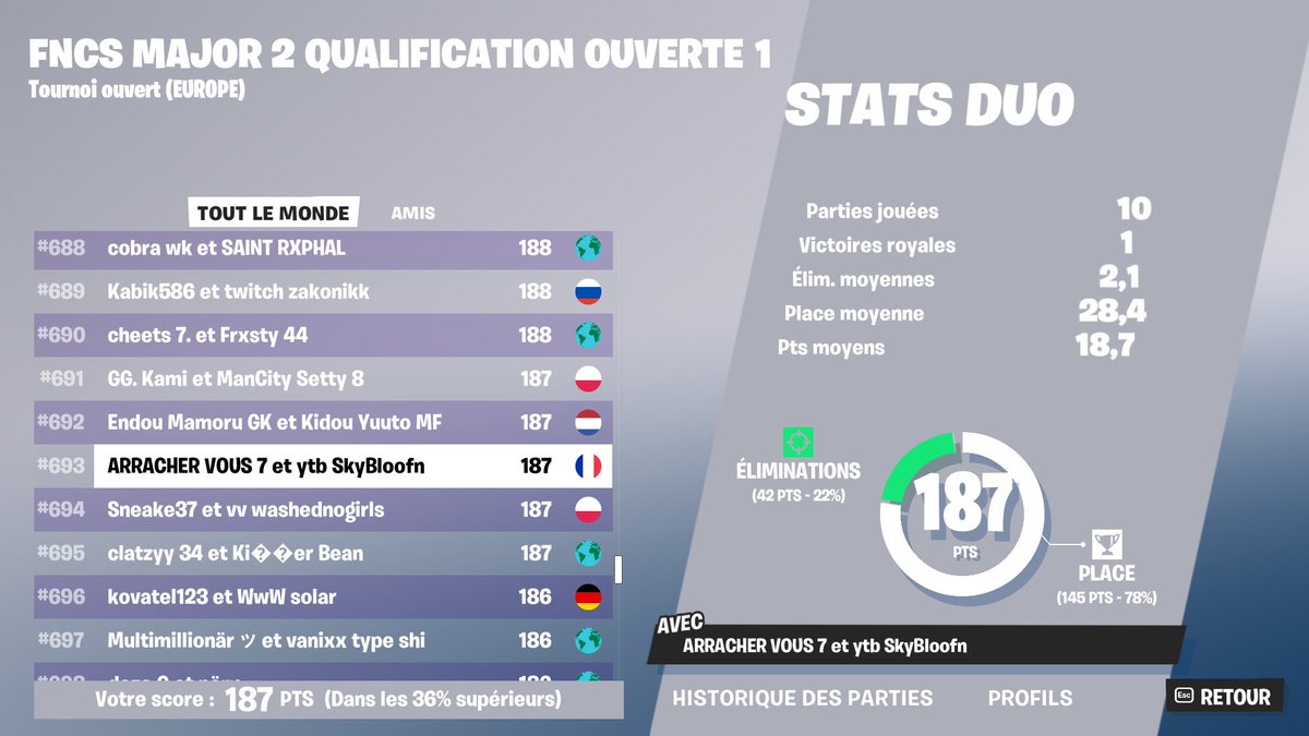 Sfam Esport tweet media