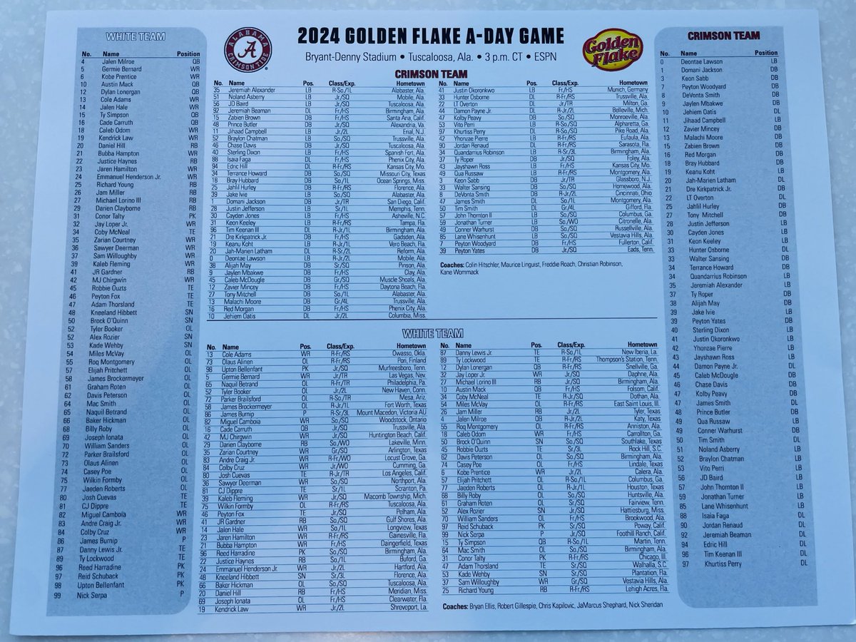 Here are the Crimson and White teams for today’s A-Day Game: