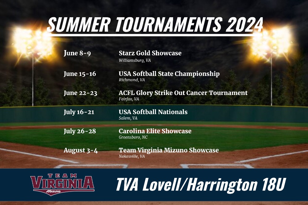 Team Virginia Mizuno - Harrington (@teamva18u) on Twitter photo 