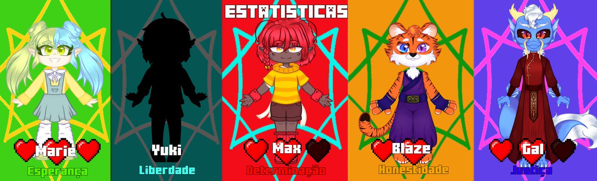 WORLDCYMW's tweet photo. Estatísticas do dia.

O coração de Max foi consumido por Astral. https://t.co/Sz615NbhK5