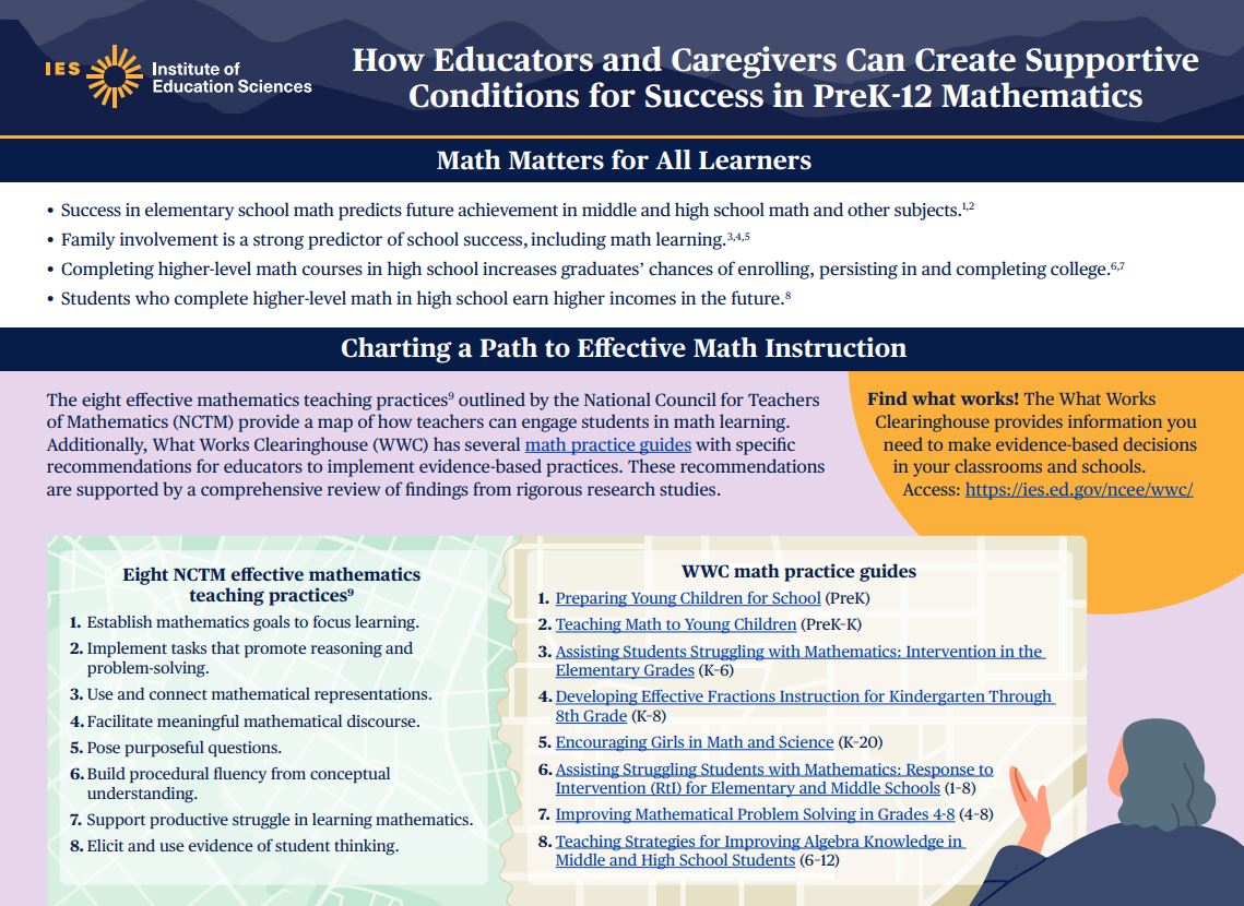 How can educators and caregivers create supportive conditions for success in #K12 math? @IESResearch's infographic provides resources for #educators, #EdLeaders and #families and includes a framework to support #MathLearning. ies.ed.gov/ncee/rel/Produ…