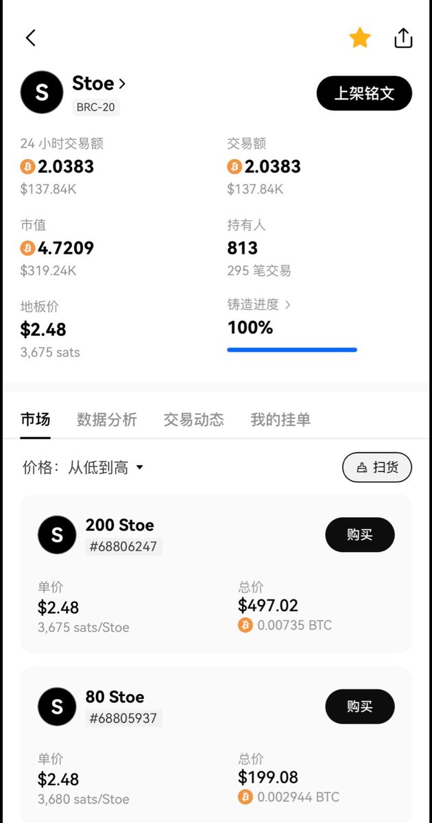 juice_btc's tweet photo. 不是符石买不起，而是 $Stoe 更有性价比

6k刀的符石错过，2刀的 #Stoe 不会再错过

#BRC20 https://t.co/e20oRmg2EG