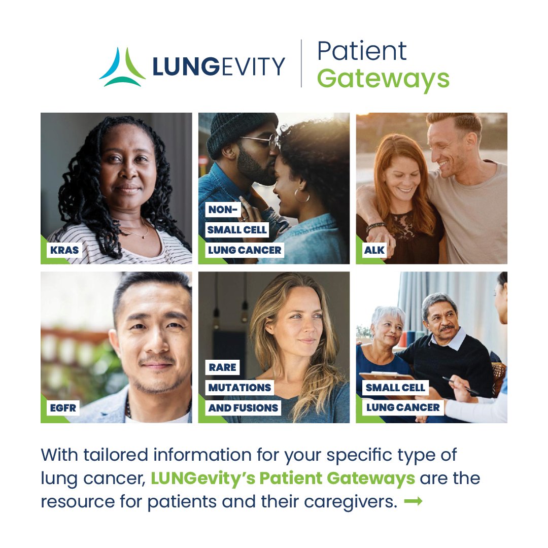 With information, news, vidoes, and communities just for your type of lung cancer, you can quickly and easily find everything you need to live well in the LUNGevity Patient Gateways. Visit gateway.lungevity.org to find your Patient Gateway. #lcsm #lungcancer