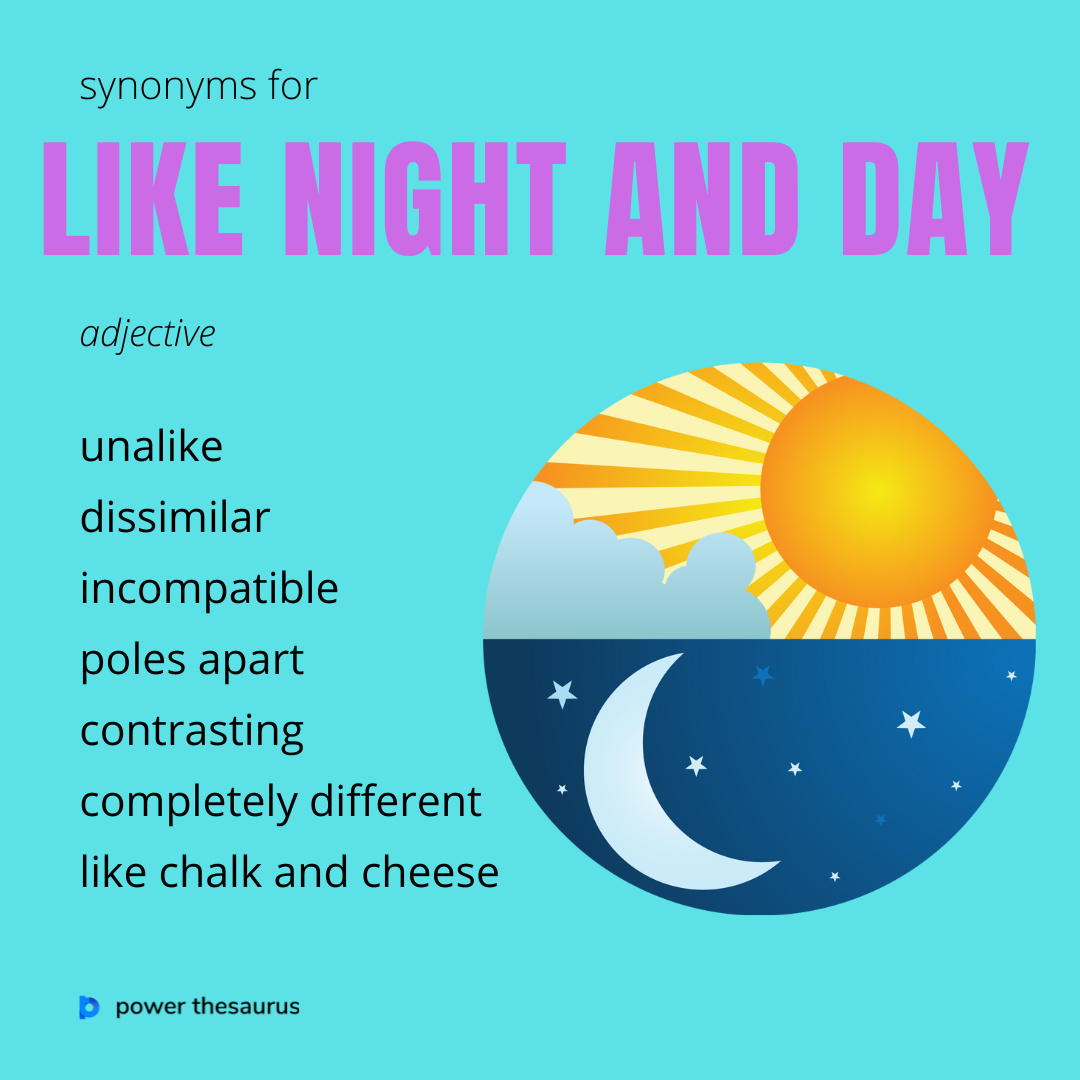 PowerThesaurus's tweet photo. https://t.co/qSa4z8Jof1

The idiom "like night and day" is used to describe a clear change or difference between two things.
E.g. "`Compare him with last year and it's like night and day,' his teammate said."

#synonym #thesaurus #learnenglish #ielts #idiom https://t.co/KRaEttwdlj