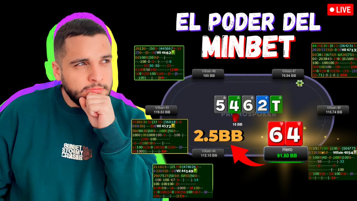PromosPoker1's tweet photo. 💊  Nuevo video Promos Poker LIVE 📢

👨‍🏫 @ManuOffSuited: Teoría 👨‍🏫:MINIBETS (El TAMAÑO MÁS PODEROSO 🥊DEL PÓKER en 2024📈)

 👉 https://t.co/stcAWA7p7M  

#poker #pokeronline #PromosPokerLIVE https://t.co/DoQ99Wwtp1