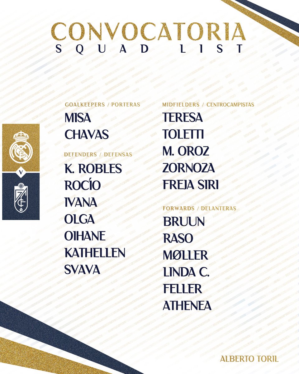 📋 ¡Nuestras convocadas! ✅ Our squad for the match! 🆚 @GranadaCF_Fem #LigaF