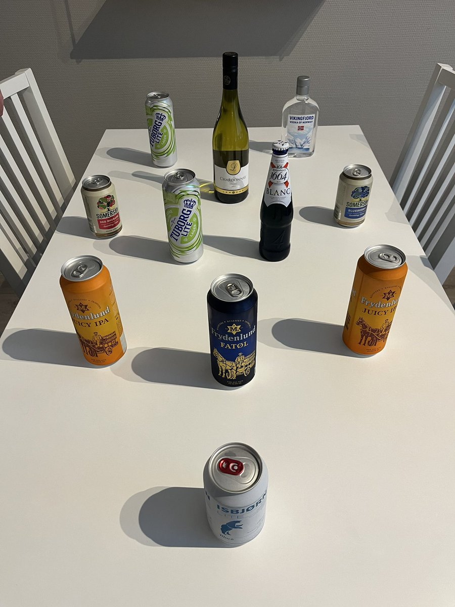 MattiasPaul's tweet photo. Dagens XI

Går hardt ut med Pickford i mål. Maguire sentralt med Dias og Gvardiol på flankene. Foden på høyrekant, Sterling på venstre. Arbeidshestene Kanté og Henderson på midten. Payet for fransk finesse. Spissparet Crouchy og Brauten. 🔥

#dagensXI #pl #drømmelag https://t.co/LW6PS48z9v