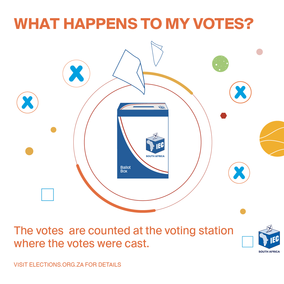 So you’re pretty sure you know almost everything about what happens before and during elections, but what about after? Where do your votes go? 📷📷📷
#YourVoteMatters
#YouthVoteMatters
#2024Elections
#Vote