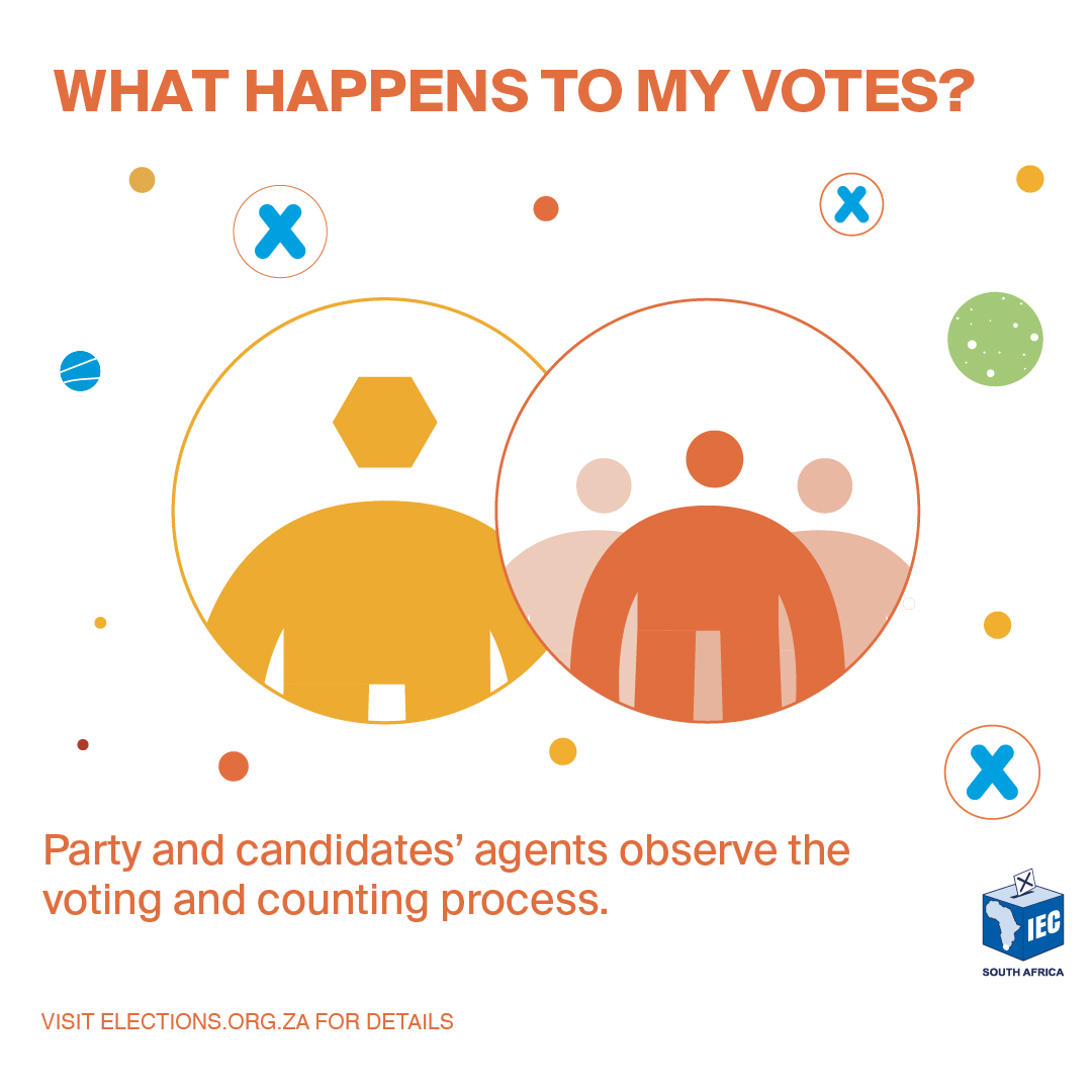 So you’re pretty sure you know almost everything about what happens before and during elections, but what about after? Where do your votes go? 🗳🇿🇦
#YourVoteMatters
#YouthVoteMatters
#2024Elections
#Vote