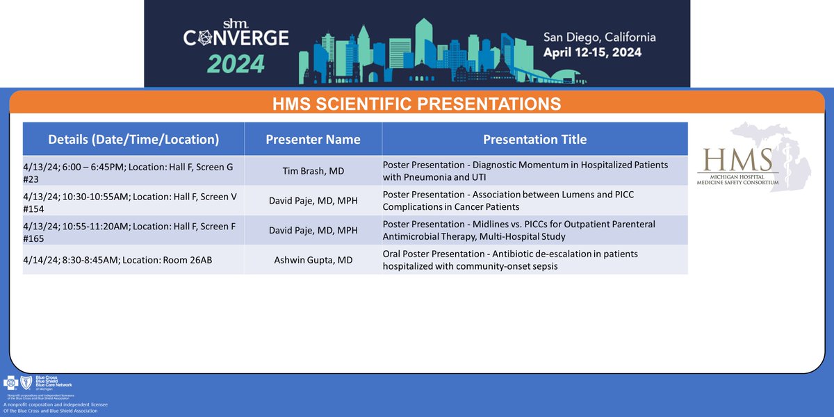 HMS_MI's tweet image. 📷
Don't miss it! @SocietyHospMed Converge is taking place in San Diego, CA right now! Be sure to check out the #HMS presentations (poster/oral) if you're there. 📷 #Sepsis #PICCs #Midlines #DiagnosticMomentum #Hospitalist #Pneumonia #UTI #Deescalation #Antimicrobial