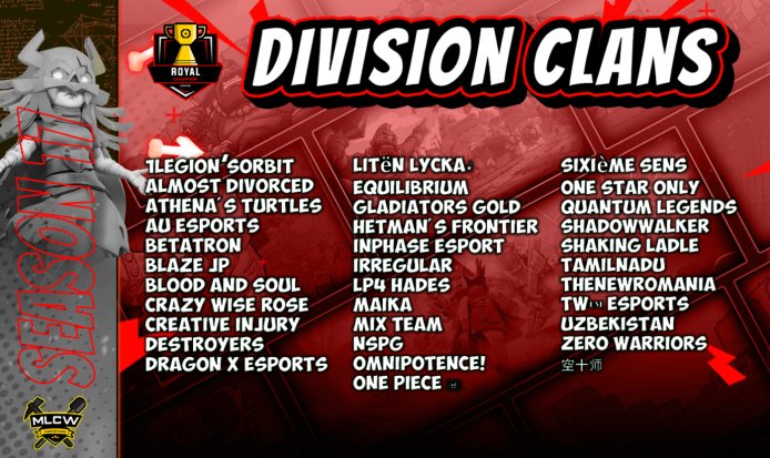 Dark Zero War Clan tweet media