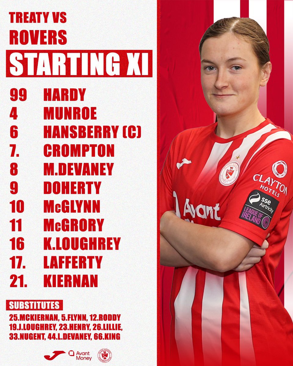 Your starting XI for today's game against Treaty. Zoe McGlynn, Eimear Lafferty and Sarah Kiernan start in place of Jodie Loughrey, Keeva Flynn and Amy Roddy