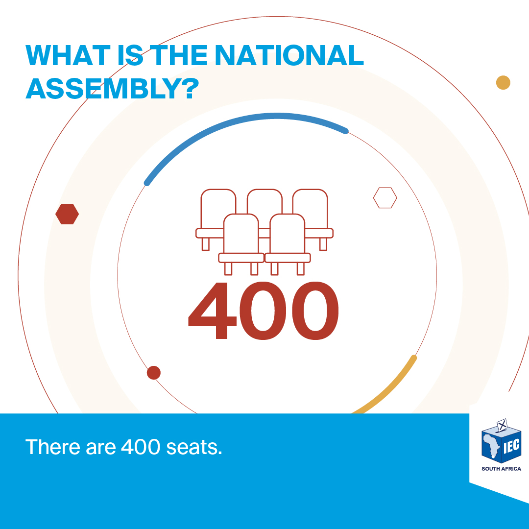 What’s an assembly without seats? Let’s talk National Assembly! 🇿🇦🗳

#YourVoiceMatters
#YouthVoteMatters
#2024Elections
#Vote