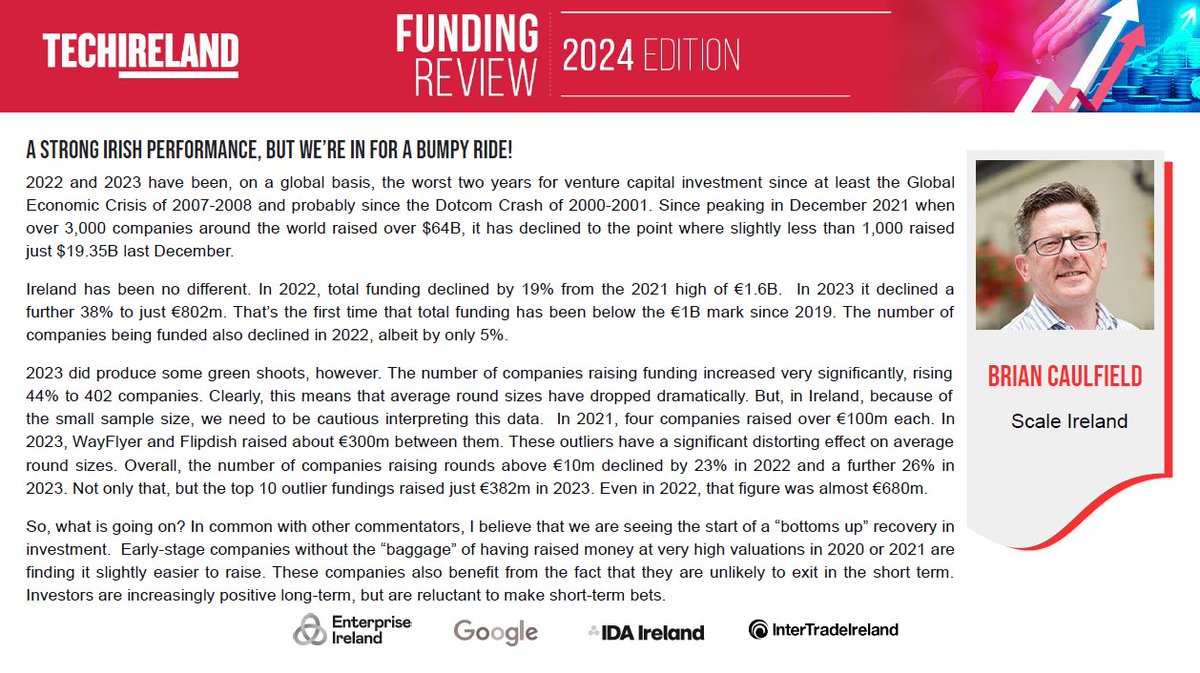 💡In the midst of challenging times for global venture capital, @BrianCVC sheds light on Ireland's startup landscape. Despite facing the lowest venture capital investments in years, Caulfield highlights a noteworthy trend: a 'bottoms-up' recovery. #FundingReview2024Edition