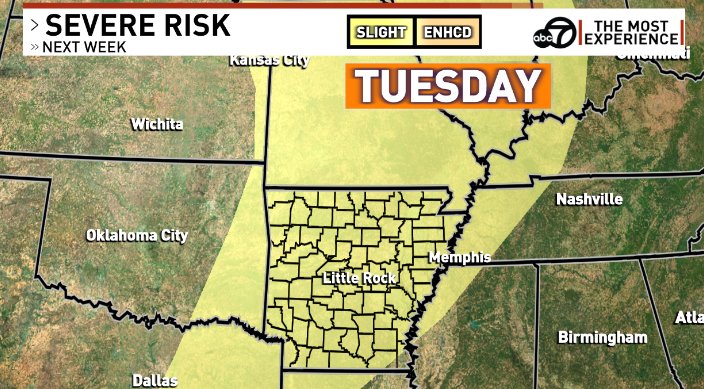 Hope you enjoy this beautiful weekend weather. We'll be back on storm watch early next week. Strong storms expected in OK Monday, then that system rolls into AR Tuesday. Right now a Slight Risk posted for almost all of the state, but this will change as we get more data.