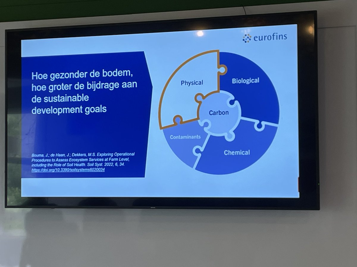 Kennis over de bodem maakt sturen op doelen mogelijk. Gekoppeld aan SDG’s. Presentatie  <a href="/Eurofins_AgroNL/">Eurofins Agro NL</a> door <a href="/ReijneveldArjan/">Arjan Reijneveld</a>