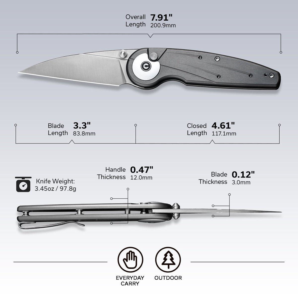 CiviviKnife tweet picture