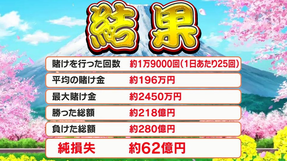 yontengoP's tweet photo. こういう感じかな https://t.co/KEtYBdOnXg
