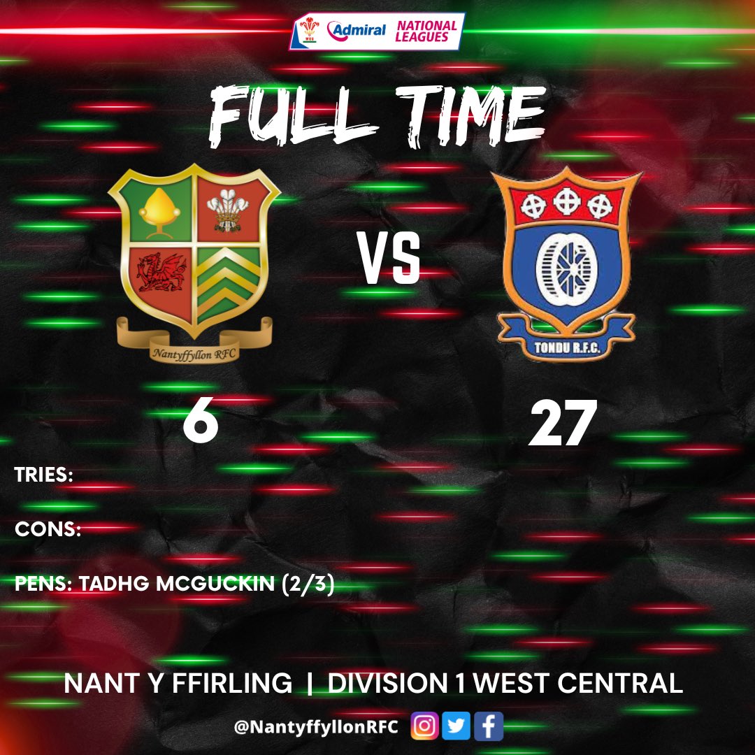 Full time A bonus point for the visitors in dramatic circumstances @AllWalesSport Thank you to all the Nanty supporters who have defied wind and rain to follow us all season ❤️ #UppaNant