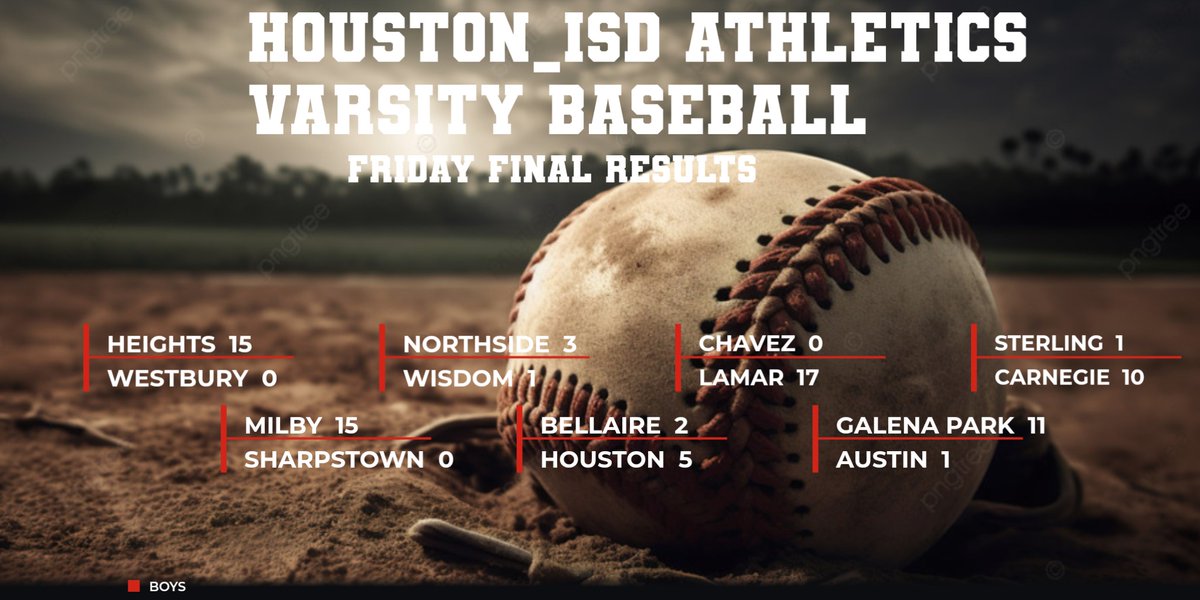 Houston ISD Athletics & Academics (@HISDAthletics) on Twitter photo 2024-04-13 15:16:31