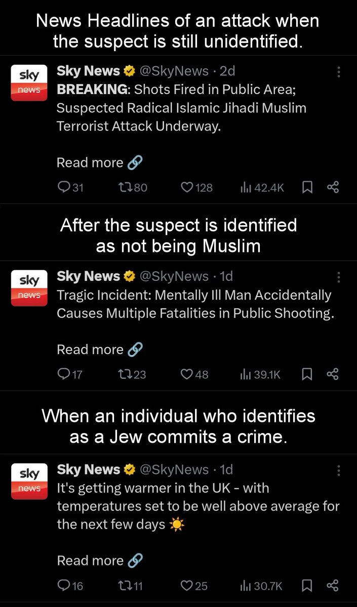 Community Notes Commentary tweet media