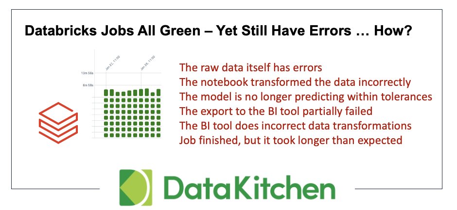 Heard From a Customer Last Week:
“We had some data issues. Databricks was all green. Thanks to Observability, I was able to diagnose what the problem was - definitely helped me a lot during the process.” 
#DataOps #DataObservability #DataJourney #DataTesting