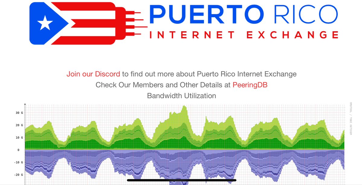 #PRIX Puerto Rico Internet Exchange has broken its traffic record 30G peak this week ahead of #GPF2024 #GlobalPeeringForum #SanJuan more information puertoricoix.net