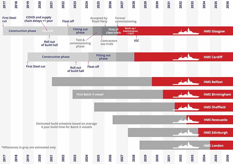 Navy Lookout tweet media