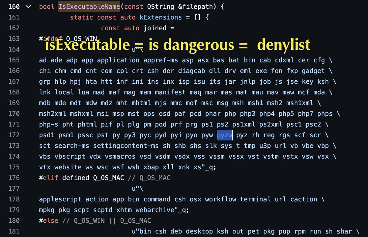⚠️Telegram Desktop for Windows security vulnerability confirmed and fixed 🪲 RCE risk due to a typo in the executable and IP-revealing file extension list: 'pywz' instead of 'pyzw'. ❌ Relying on blacklists/denylists alone is risky. They can be incomplete or miss new extensions.