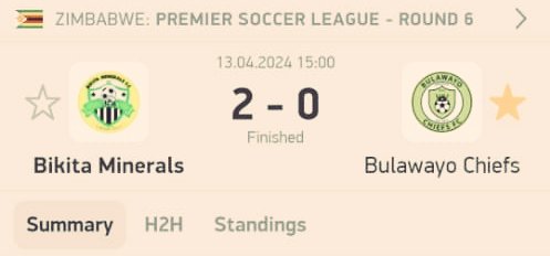 Full time in Sakubva These Rural Teams! Anyway we have a proper Town game next week vs Simba