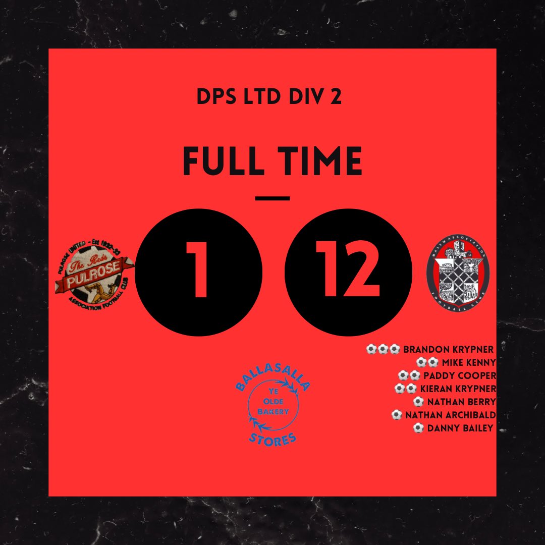 MalewAFC's tweet photo. A comprehensive victory for the First Team at Pulrose this afternoon.

Poor discipline from Pully really didn’t help their cause as they finished with 9.

🔴⚫️🔴 https://t.co/qnTt33kWzK