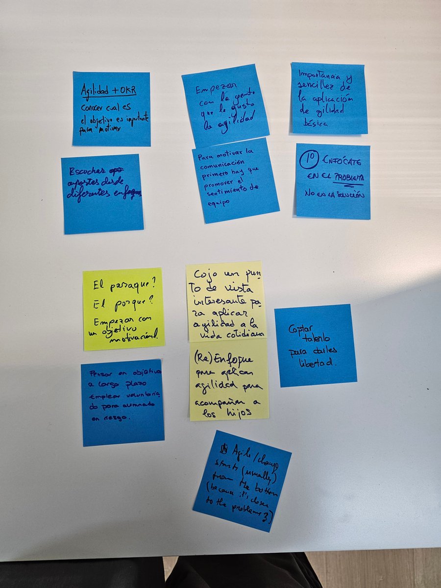 Agile Sur tweet media