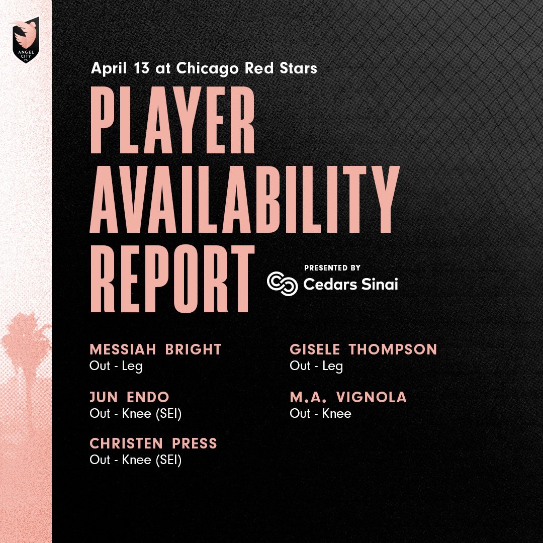 Here is the Player Availability Report presented by @CedarsSinai. #Volemos | #NWSL | #CHIvLA | #AngelCityFC