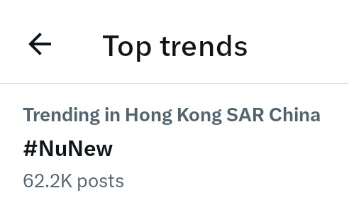 #NuNew is also trending in Hong Kong 🇭🇰

#คิดถึงนูนู่ไปเกร๋อยู่ที่หนาย
#สแปลชฉ่ำว้าวนุนิวฉ่ำโบ๊ะ
#NanaNu @CwrNew