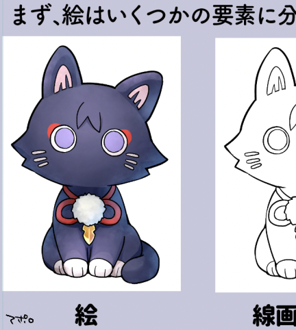 本に入れる絵の過程の説明に必要で描いたドーワネコチャン… 