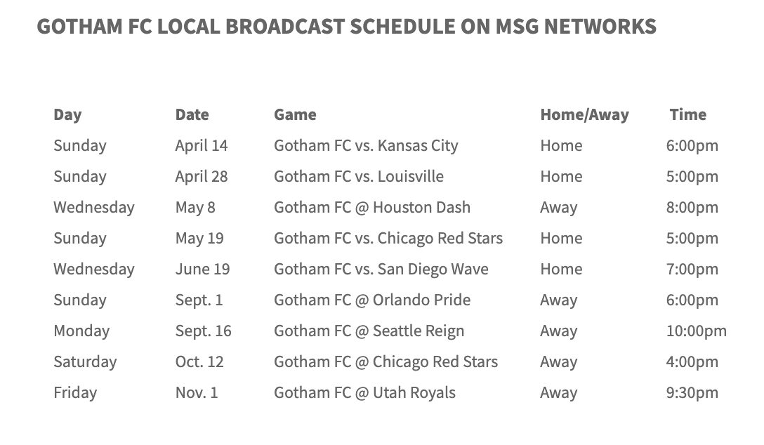 Awesome, awesome, awesome. More coverage, more games. #EveryoneWatchesWomensSports #GothamFC 🩵🖤🦇⚽️