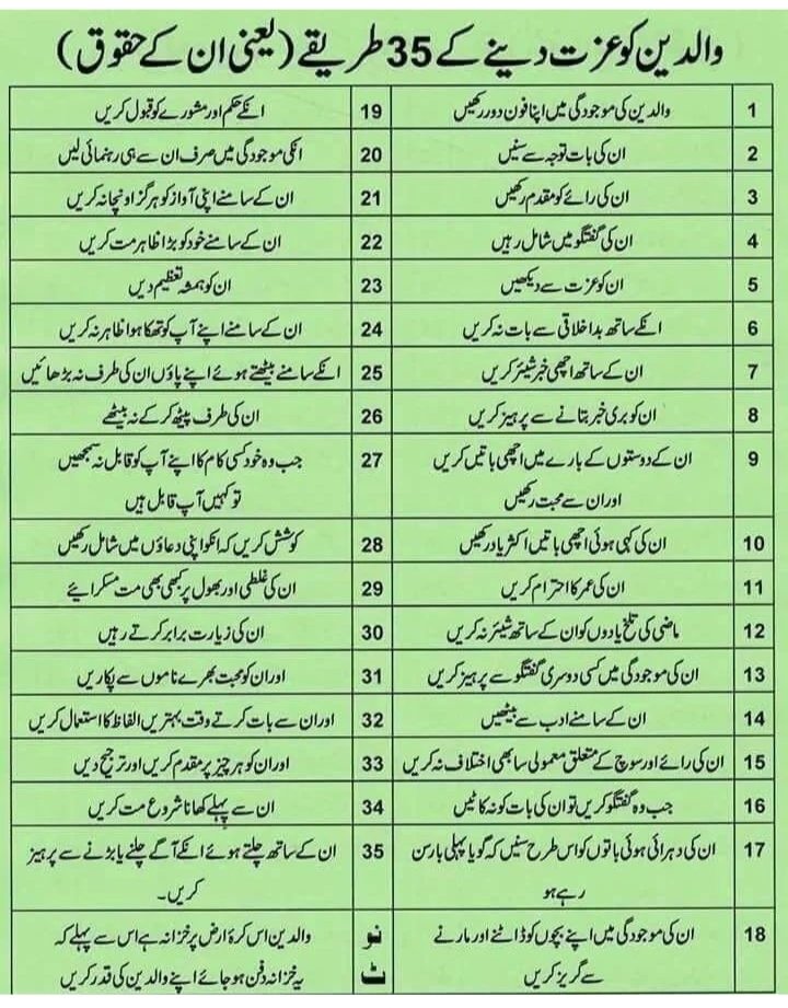 السلام علیکم و رحمتہ اللہ و برکاتہ ساتھیوں.! یا اللہ ہم سب کے مرحومین والد والدہ جو اس دنیا سے جا چکے ہیں ان کی مغفرت فرمادے اور جو حیات ہیں ان کو صحت کاملہ و عاجلہ عطا فرما آمین 🌹 #FreePalestineFromlsraelNOW @Zainab___786 @SFarheen9 @Sabina78621 @SabaFatima34 @nidakhan1135745