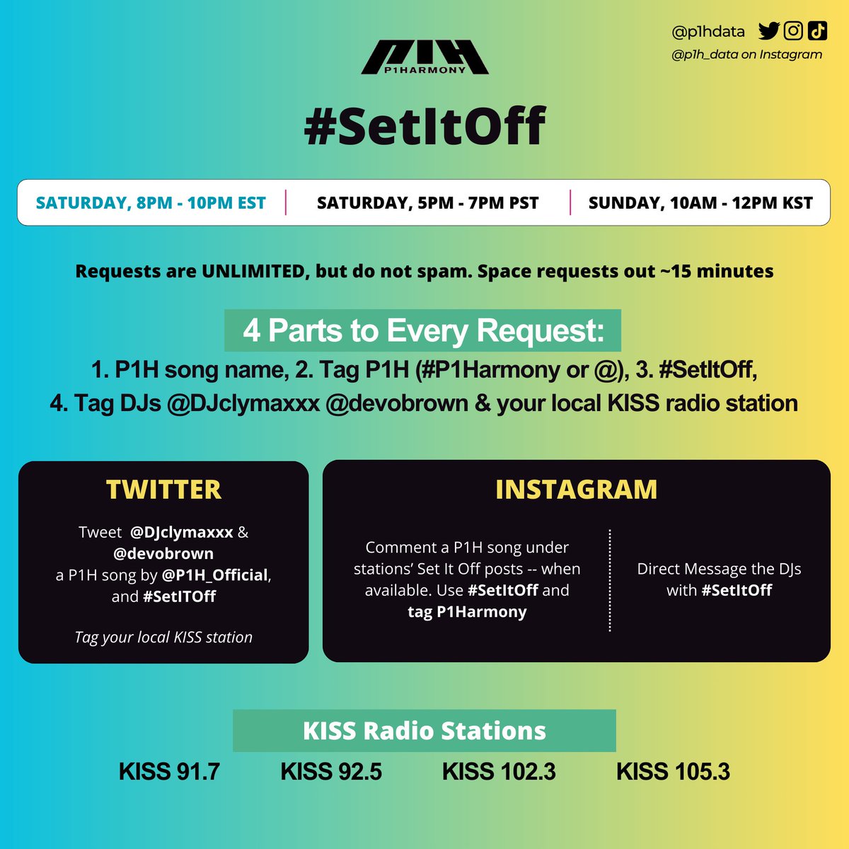 It's Saturday, which means it's time for #MostRequestedLive and #SetItOff! Requests start later today — help promote P1Harmony's music on radio and to wider audiences by joining requests! 🔵MOST REQUESTED LIVE (MRL) ⏰Starts: 7PM ET / 8AM KST ⏳Ends: 12AM ET / 1PM KST ✅1…