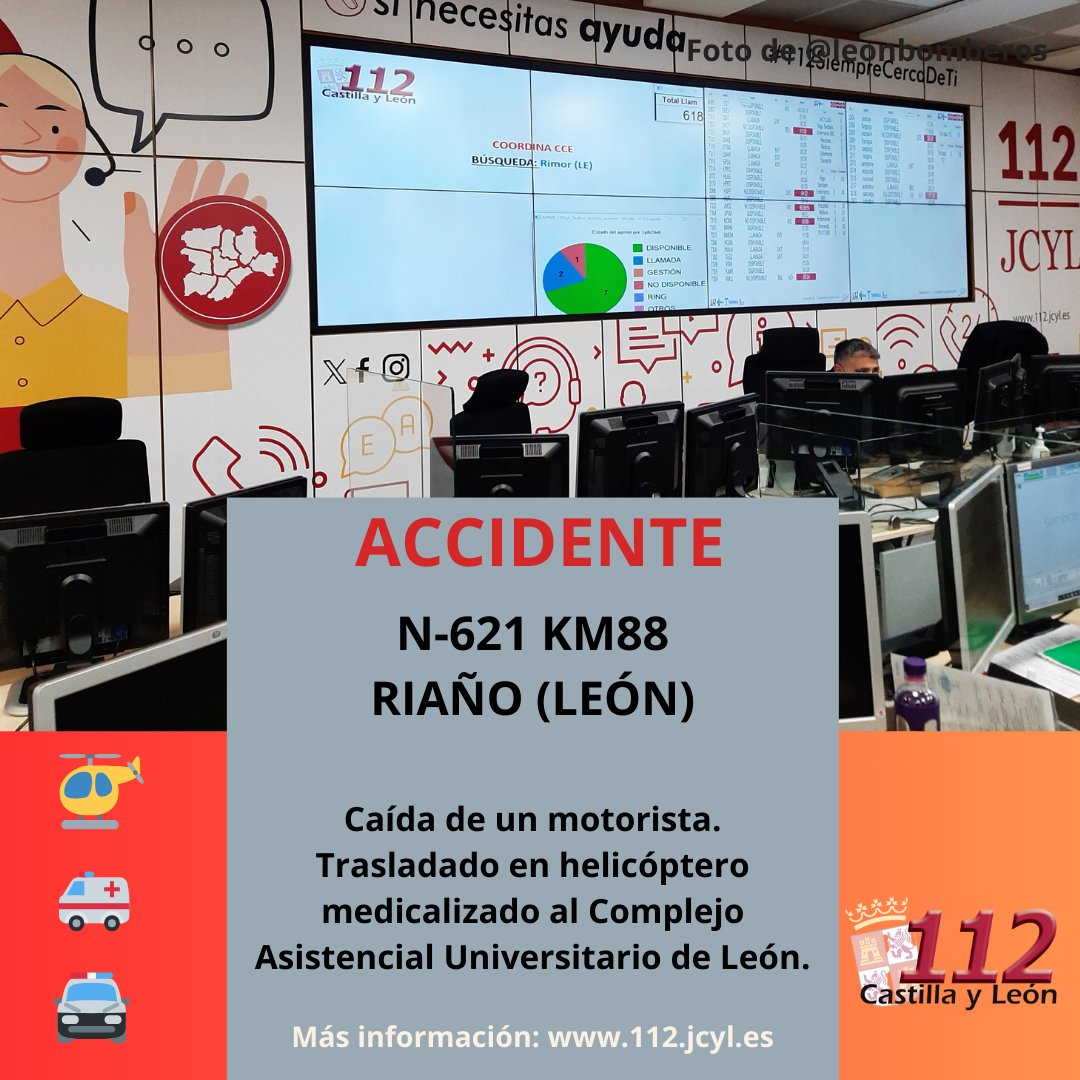 🚑| Emergencias 112cyl | 14:33 horas. Caída de un motorista en el pk 88 de la N-621, en Riaño #León. Motorista trasladado en 🚁 al Complejo Asistencial Universitario de León. #Accidente #Moto #112CyL