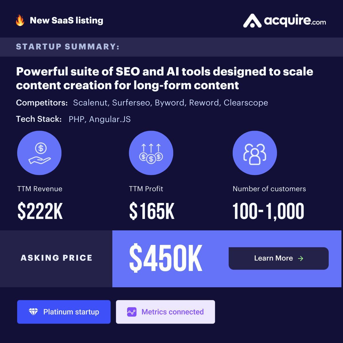 🔥 New GBA Startup Listed 🔥 SaaS | Powerful suite of SEO and AI tools designed to scale content creation for long-form content | $222k TTM revenue Asking Price: $450k Contact the seller here: buff.ly/3RhSf8e