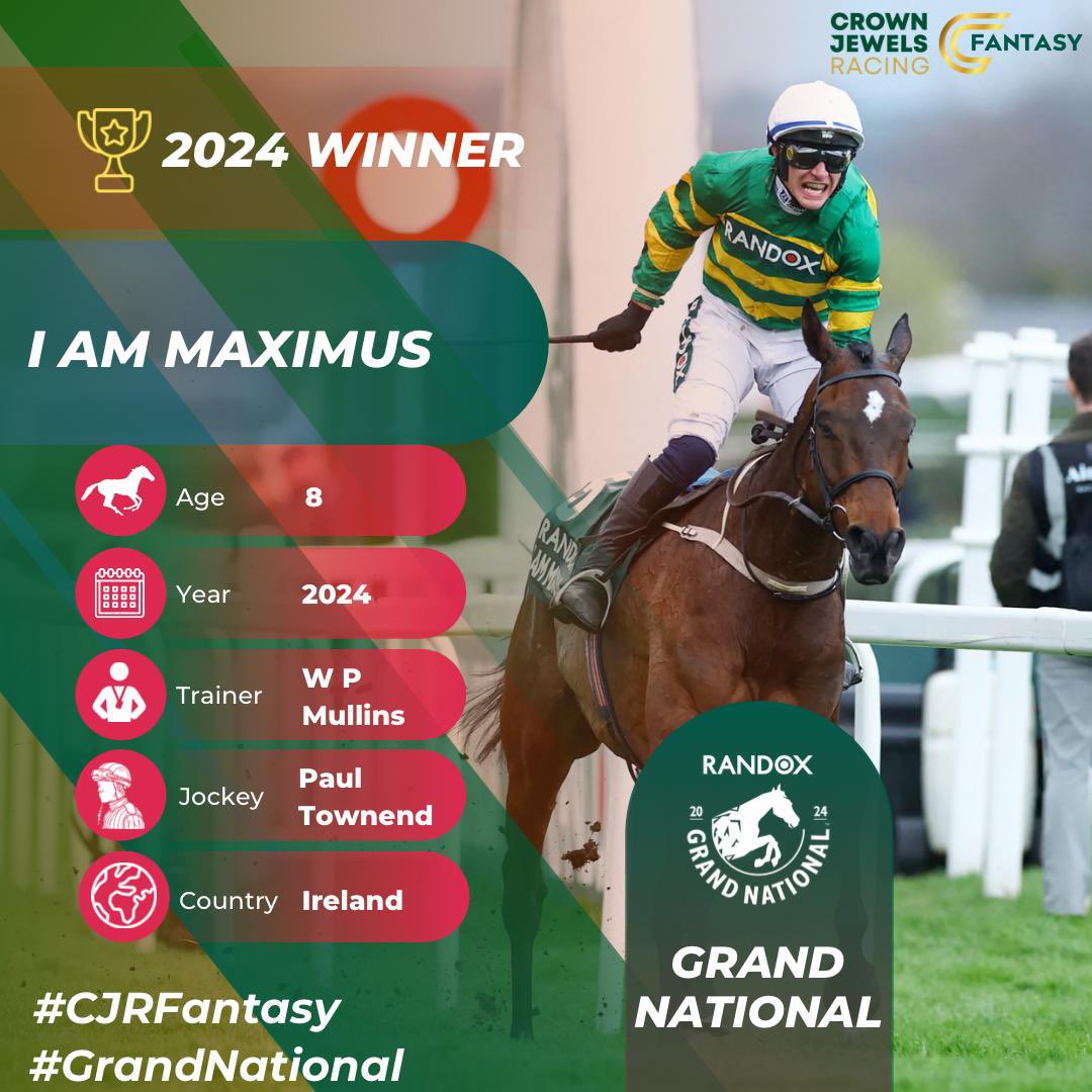 I AM MAXIMUS 🐎 wins The 2024 Randox Grand National‼️🏆

@PTownend @WillieMullinsNH #iammaximus #horseracing #grandnational #aintreeraces @AintreeRaces @TheJockeyClub  #18ofthebest #premiumracing #fantasygame #fantasysports #entertainment