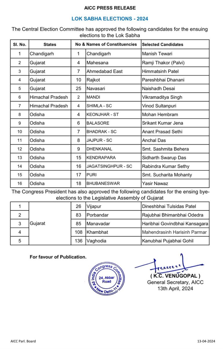 Himachal: Congress fields @VikramadityaINC opposite @KanganaTeam in Mandi; Vinod Sultanpuri opposite BJP MP Suresh Kashyap in Shimla @ManishTewari in Chandigarh @thetribunechd